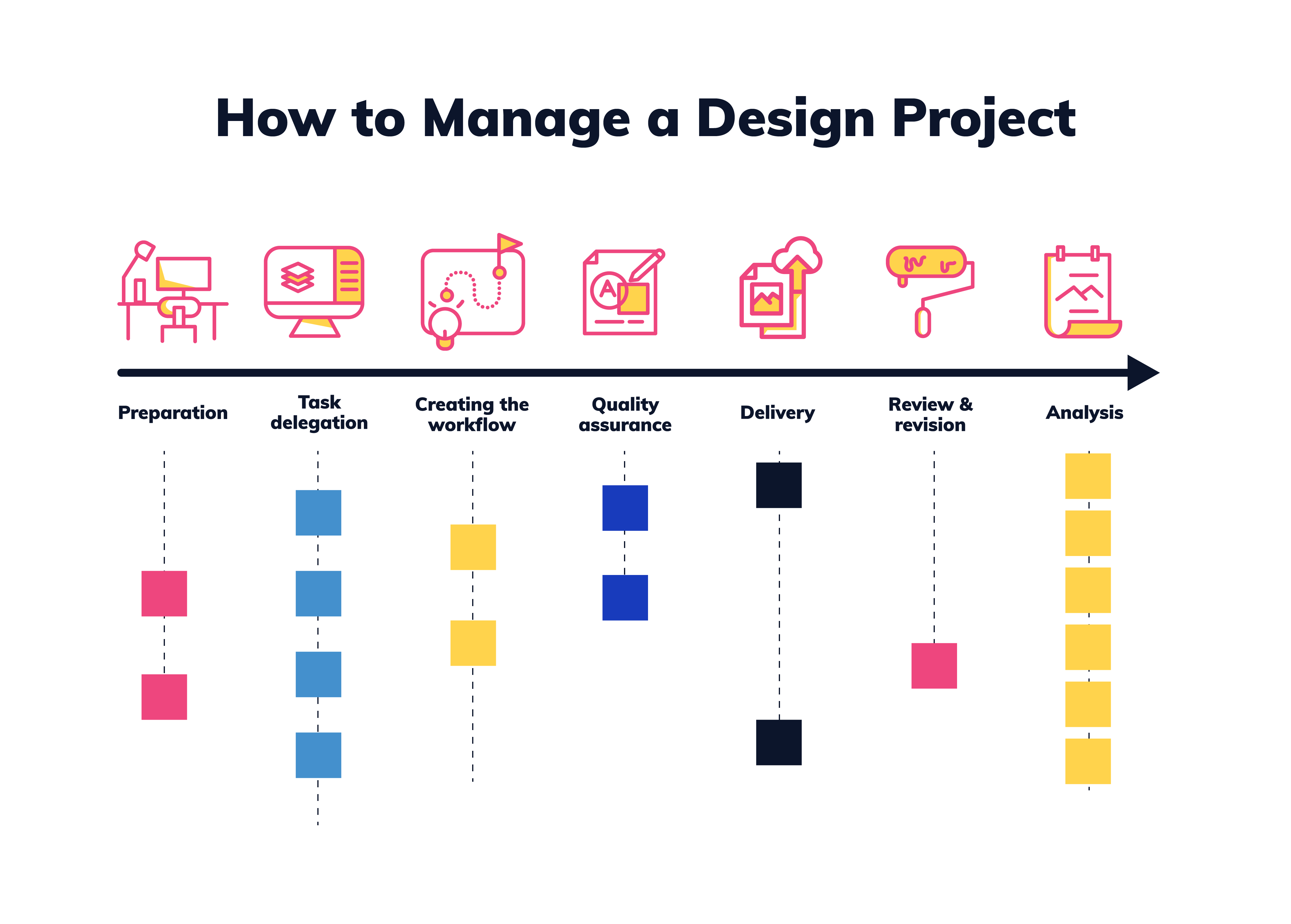 Project Management Software For Graphic Designers
