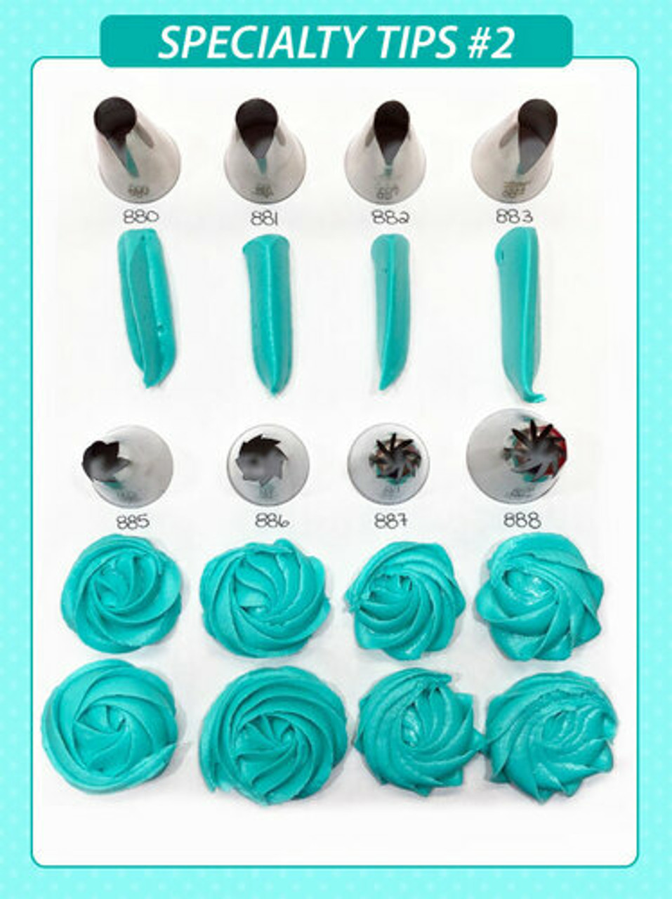 Icing Tips And Their Designs