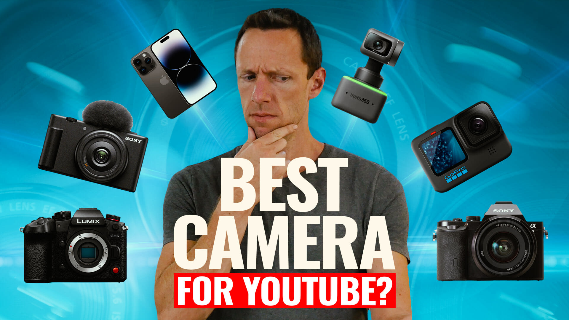 Most Common Camera Used By Youtubers