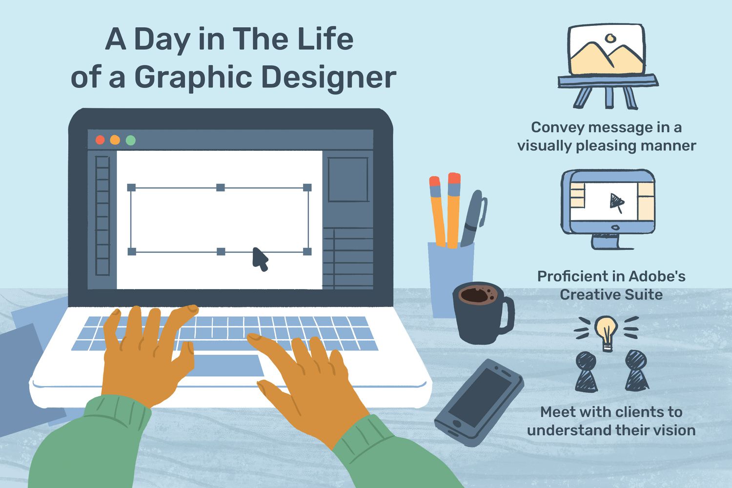 What Programs Do Graphic Designers Use