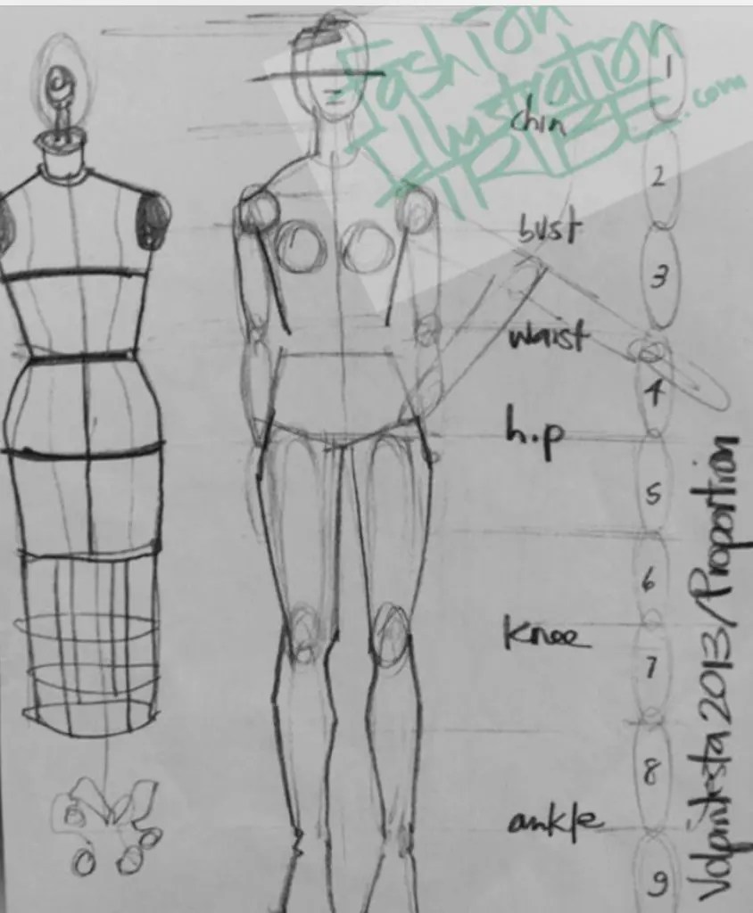 How To Draw Fashion Body Sketches