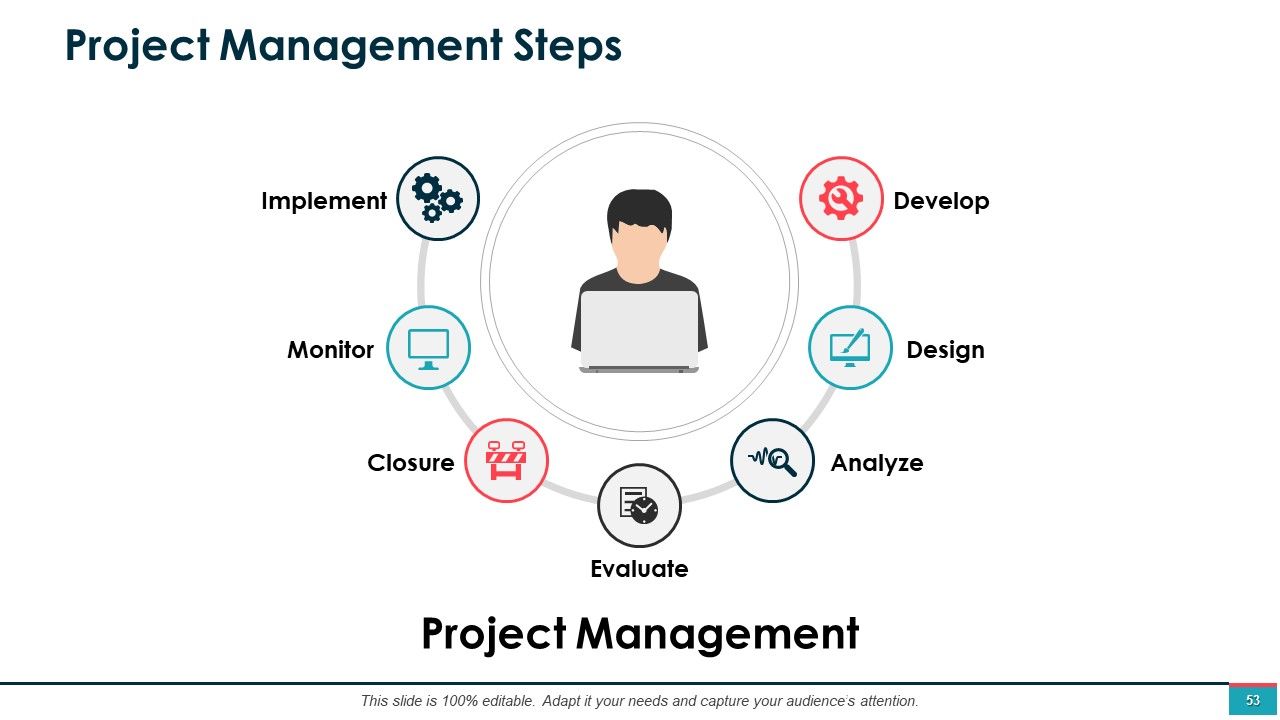 Project Management Software For Graphic Designers