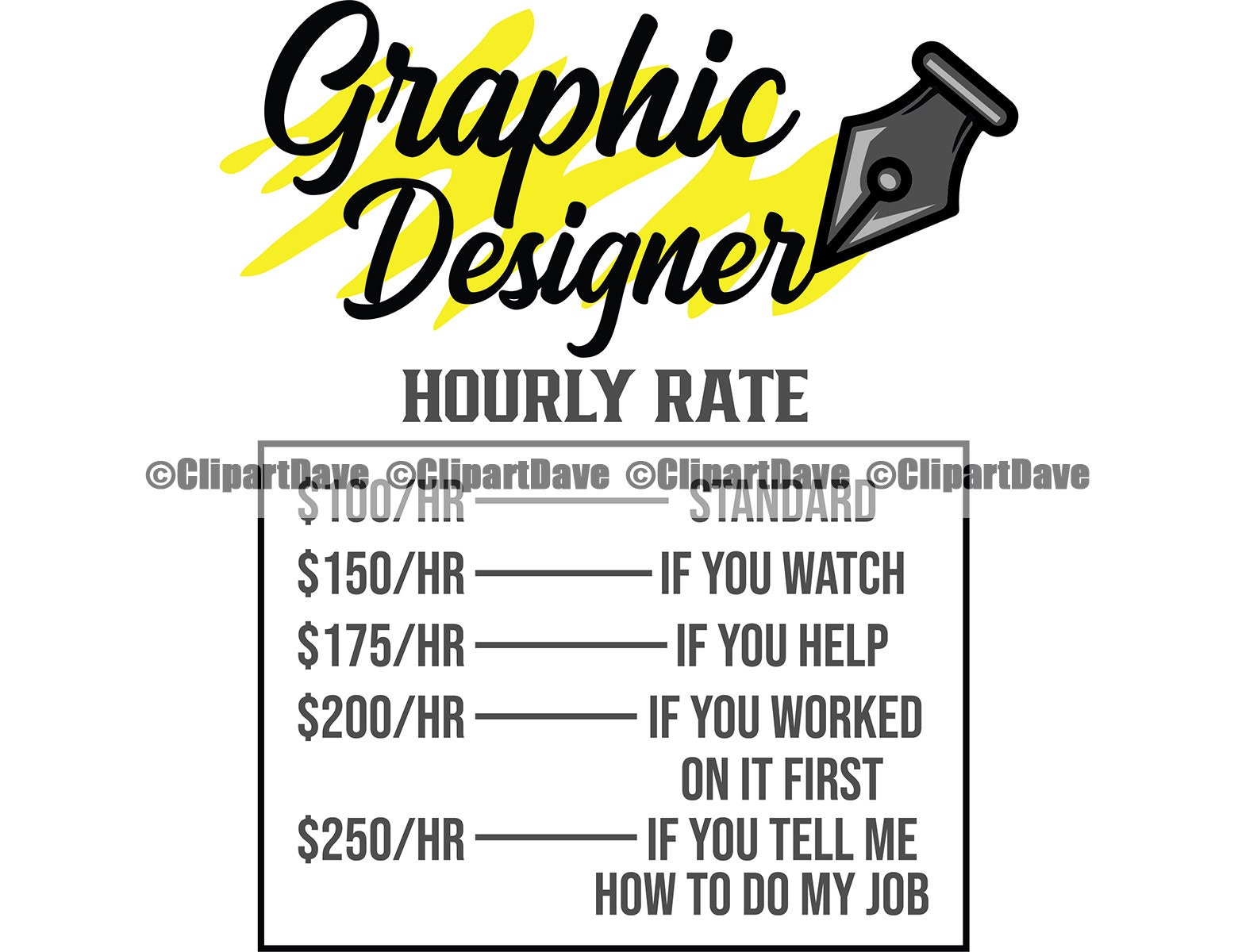 How Do Graphic Designers Charge